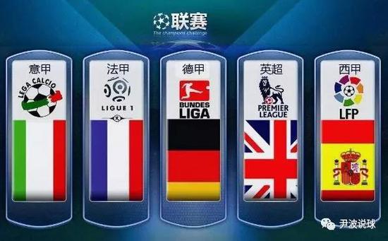 向外界显示 向外界显示
